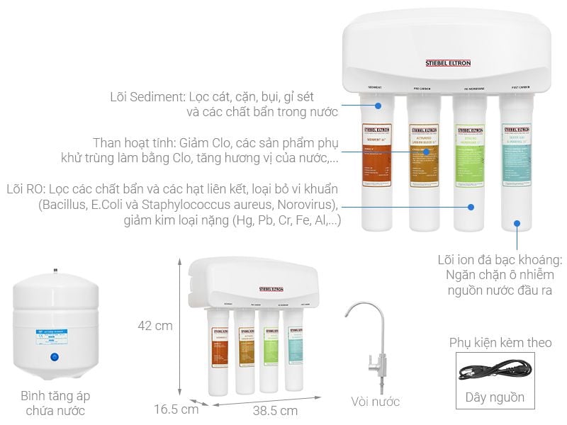 Glacier - Phương Nam Water 2