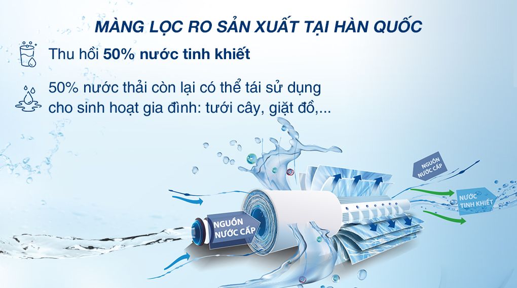 Glacier - Phương Nam Water 6