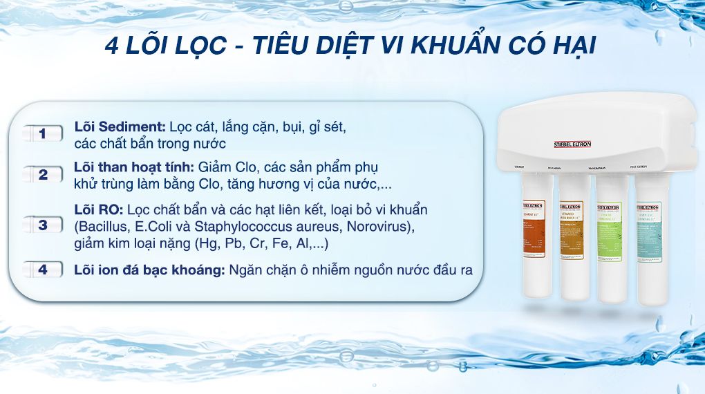 Glacier - Phương Nam Water 8