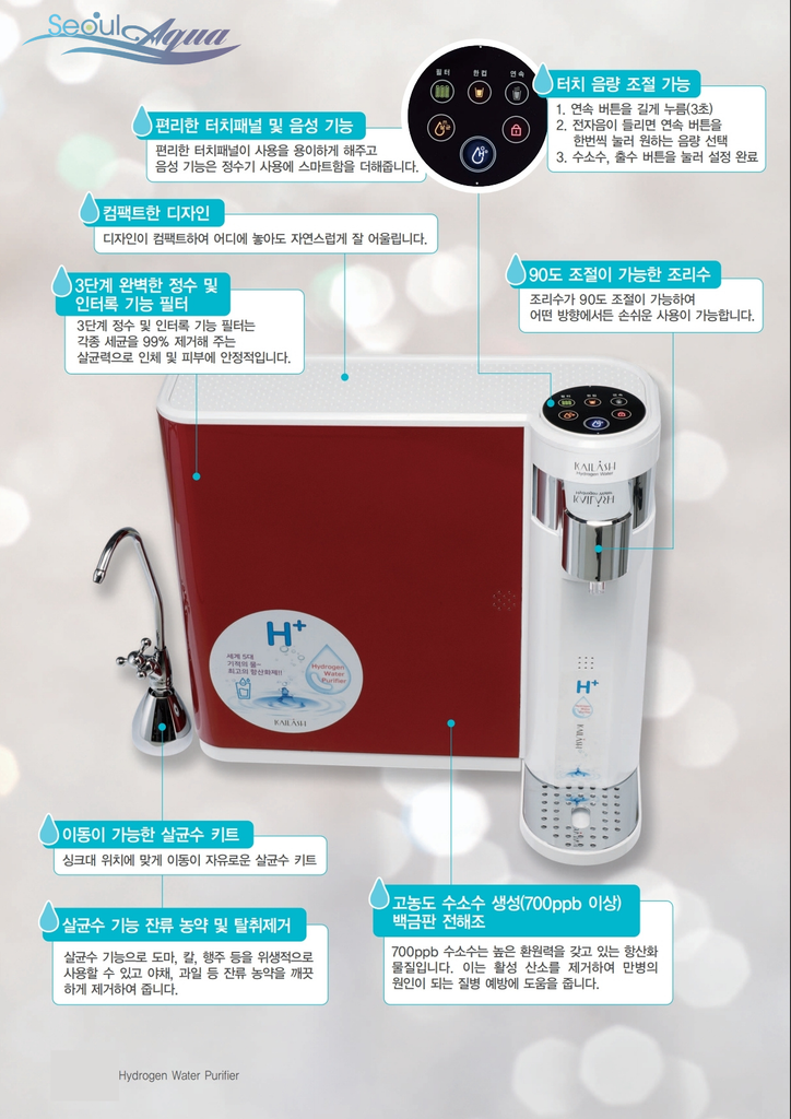 Hydrogen PTS-100H - Phương Nam Water 3