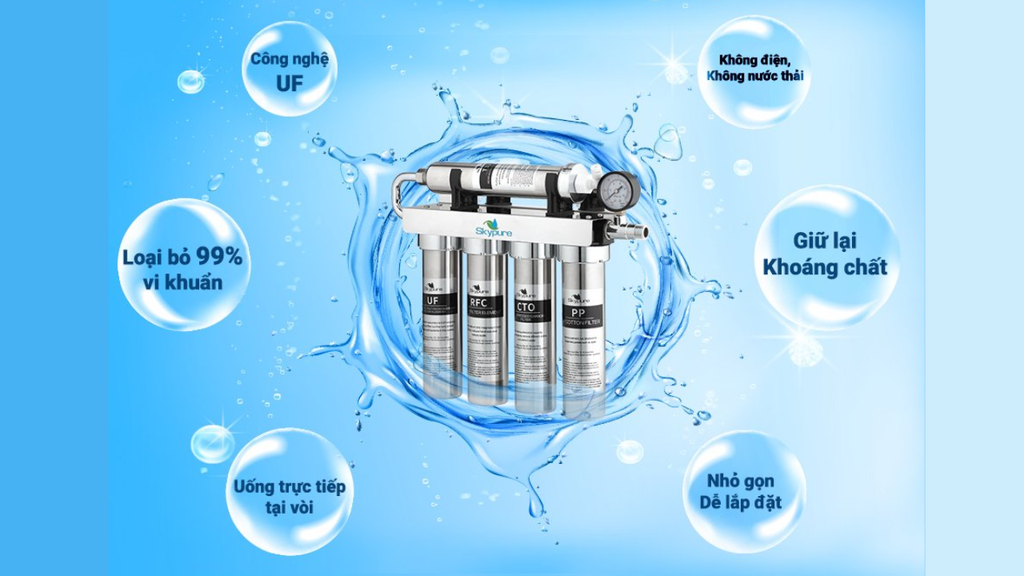 Skypure M3 - Phương Nam Water 4