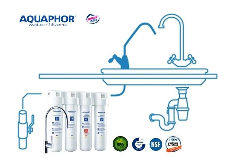 Máy Lọc Nước Aquaphor Crystal ECO H - Phương Nam Water