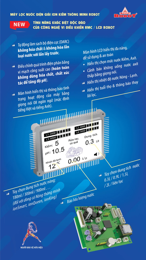 IonKing 711 - Phương Nam Water 6