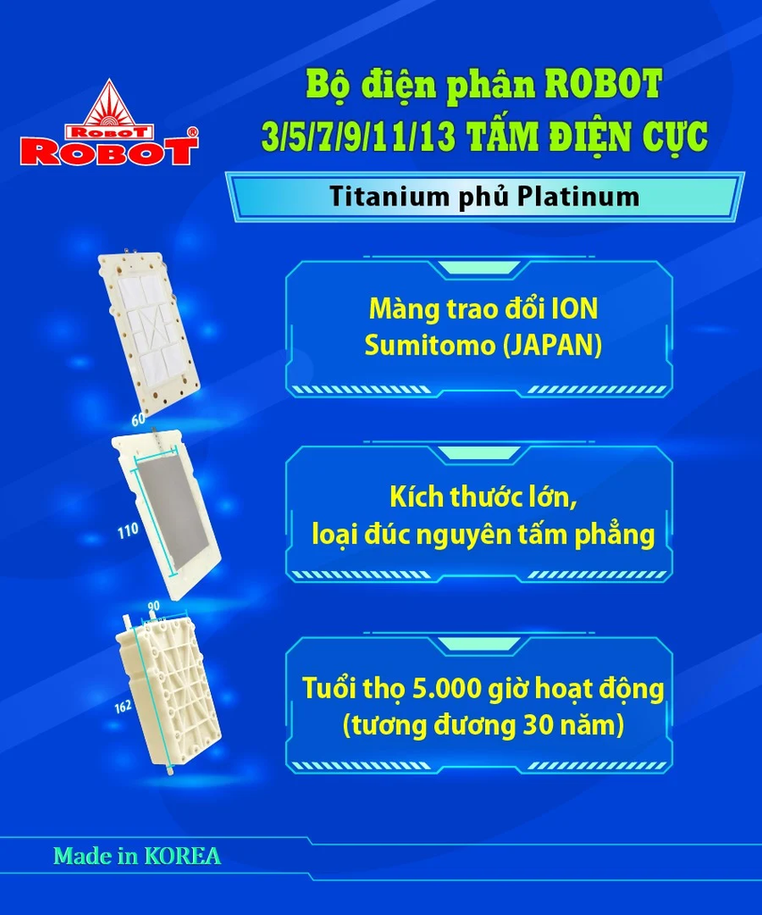 IonPrince 1312 - Phương Nam Water 7