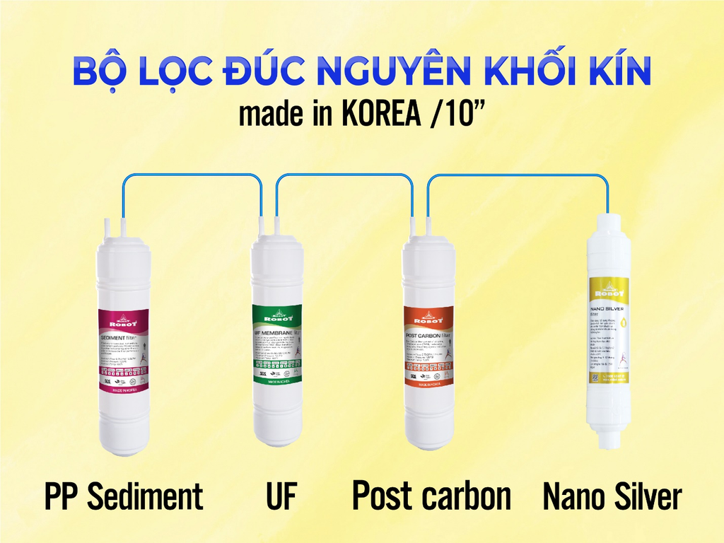 Ionprince 37 - Phương Nam Water 9