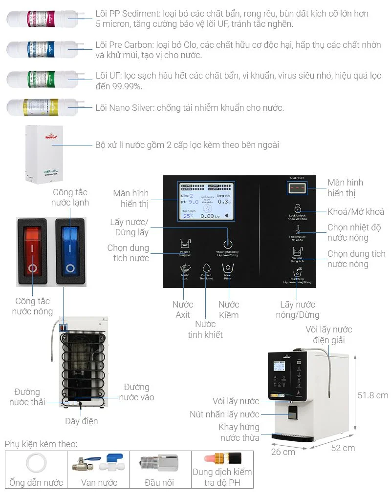 Ionqueen 1113 - phương nam water - 1