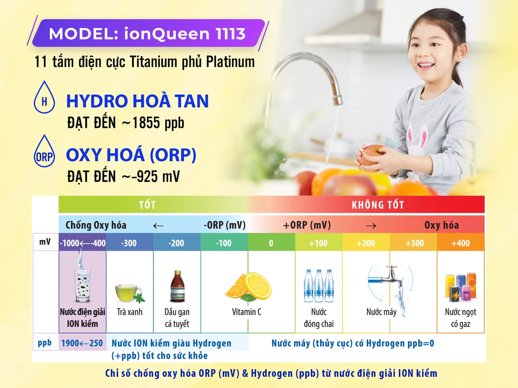 Ionqueen 1113 - phương nam water - 4