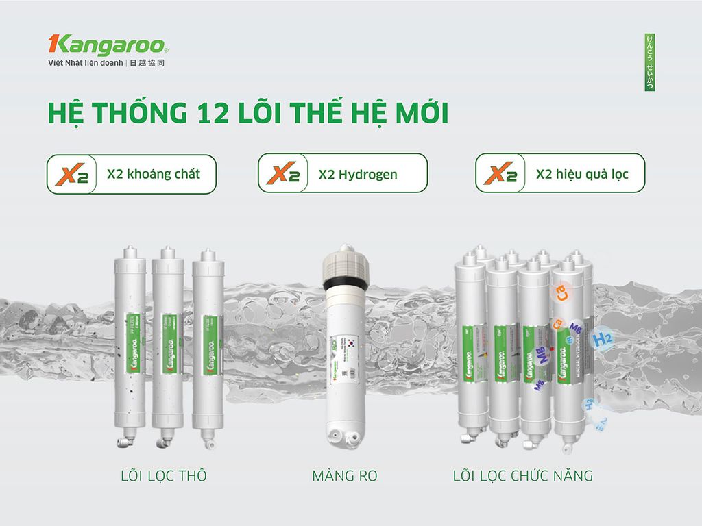Kangaroo KG12A8 - Phương Nam Water 6