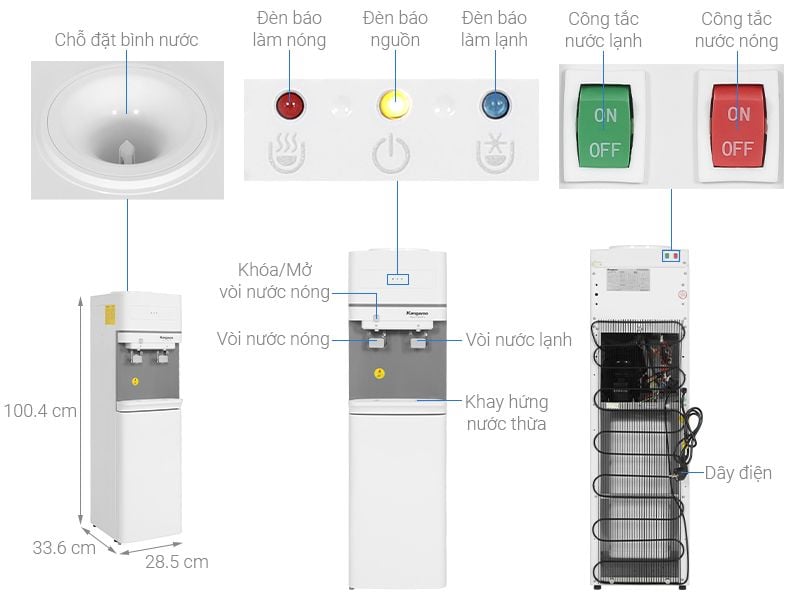Kangaroo KG36A2 - Phương Nam Water 3
