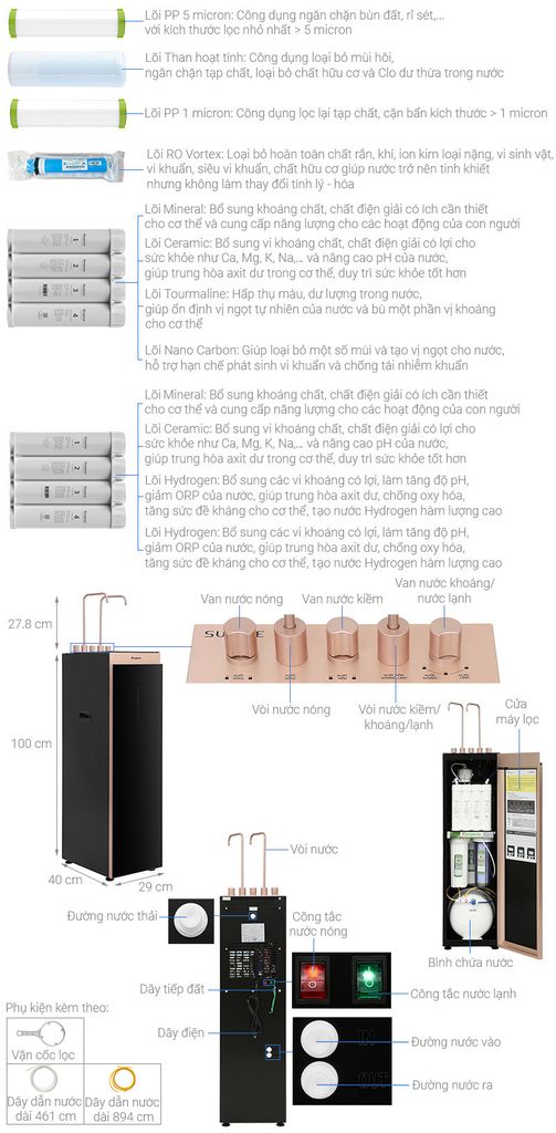 Kangaroo KGHC12A2 - Phương Nam Water 4