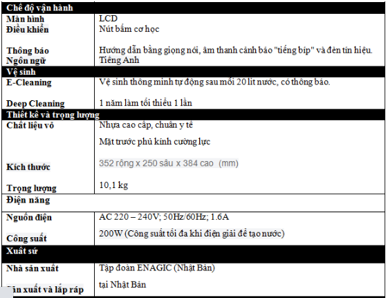 Kangen Leveluk SUPER-501 - Phương Nam Water 16