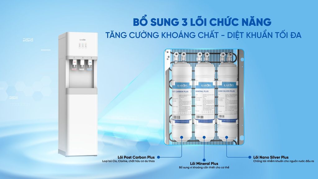 Karofi HCV209 - Phương Nam Water 8