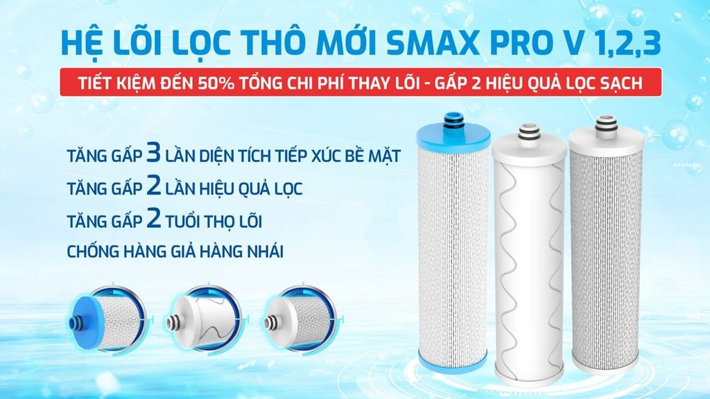 Karofi KAD-L85 - Phương Nam Water 10