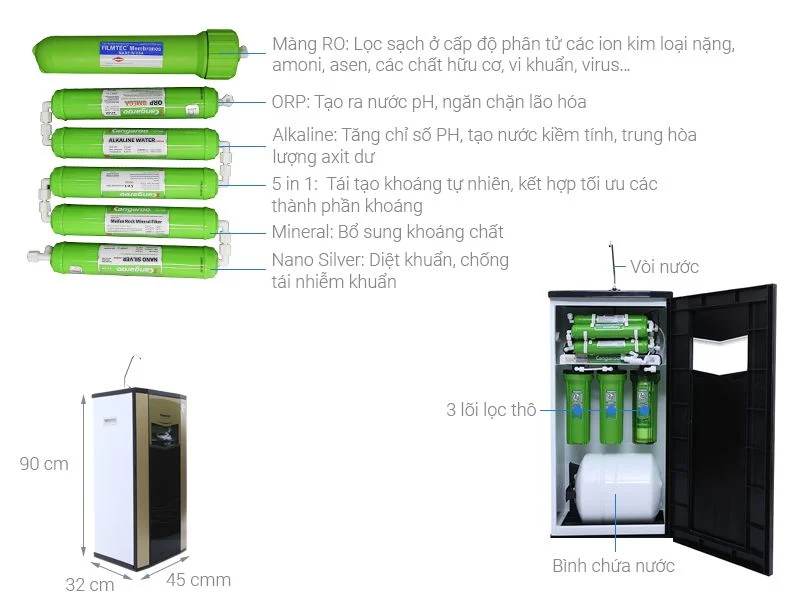 Máy lọc nước kangaroo KG110A VTU - phương nam water 1