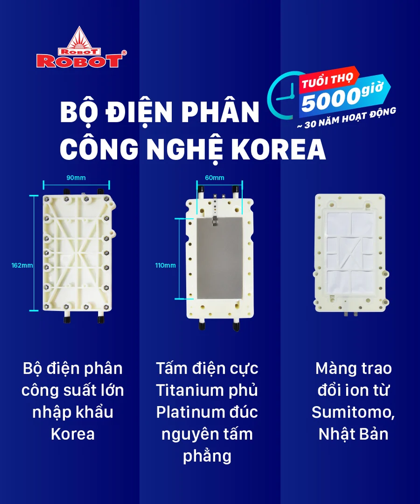 IonMega 57 - Phương Nam Water 10