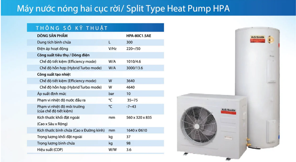 Máy Bơm Nhiệt AO Smith HPA - Phương Nam Water 1