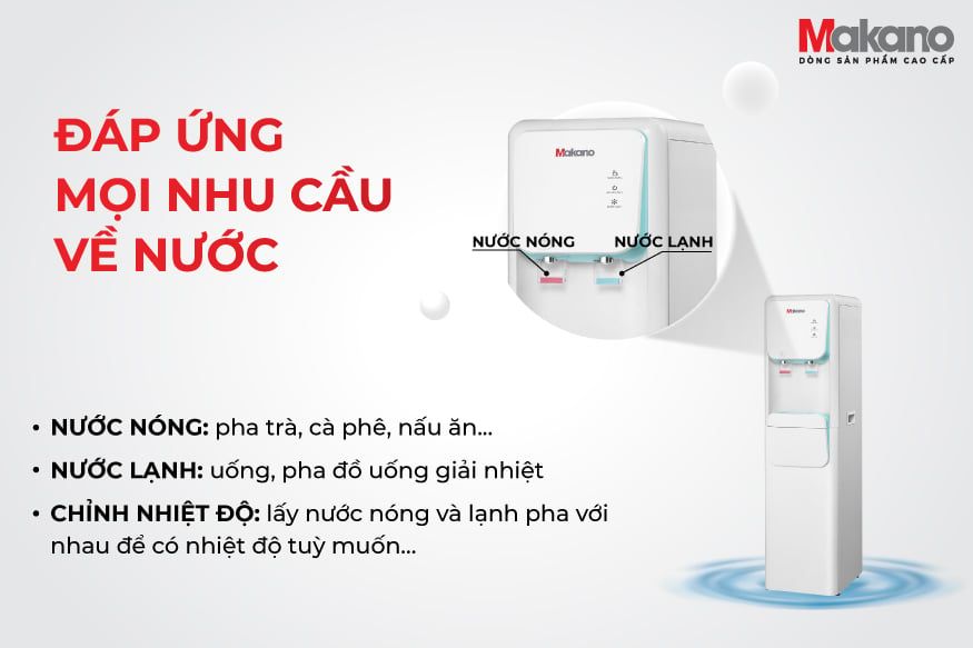 Makano MKD-000002 - Phương Nam Water 1