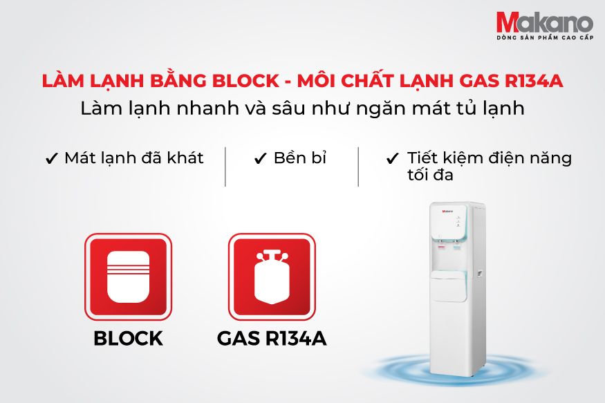 Makano MKD-000002 - Phương Nam Water 2