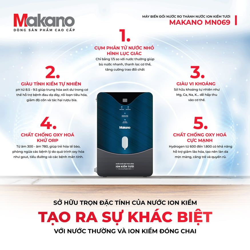 Bộ chuyển đổi nước RO - ion kiềm - Phương Nam Water 3
