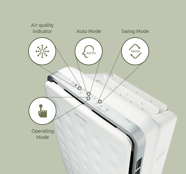 Máy Lọc Không Khí Coway AP - 3008FH - Phuong Nam Water