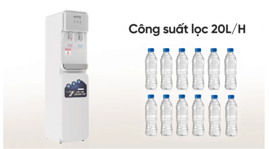 Mutosi MD-710ECO - Phương Nam Water 3