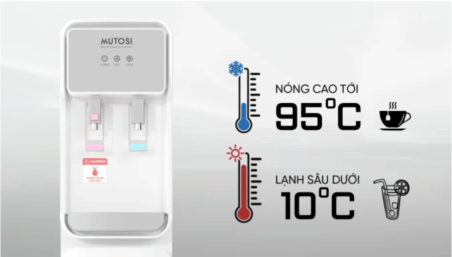 Mutosi MD-710ECO - Phương Nam Water 4