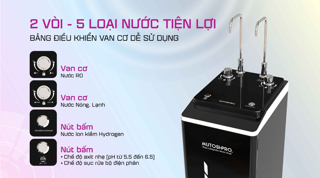 Mutosi MP-T888 - Phương Nam Water 18