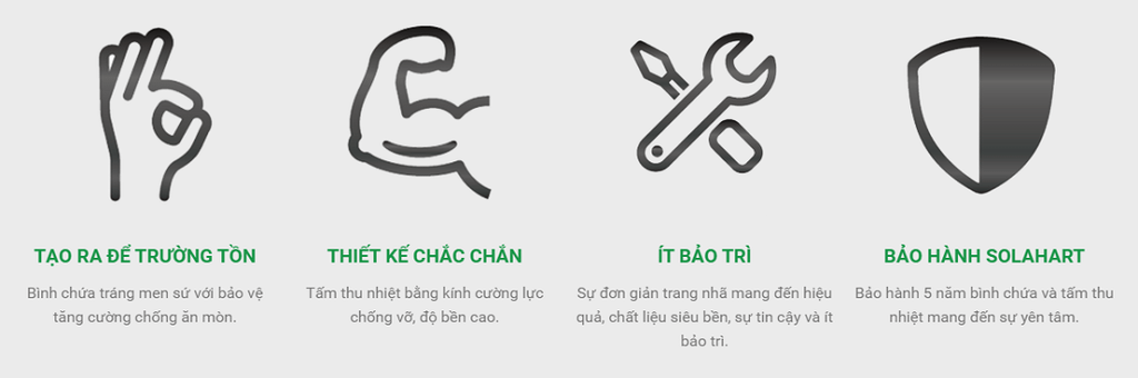 NLMT Solahart 300L - Phương Nam Water 6