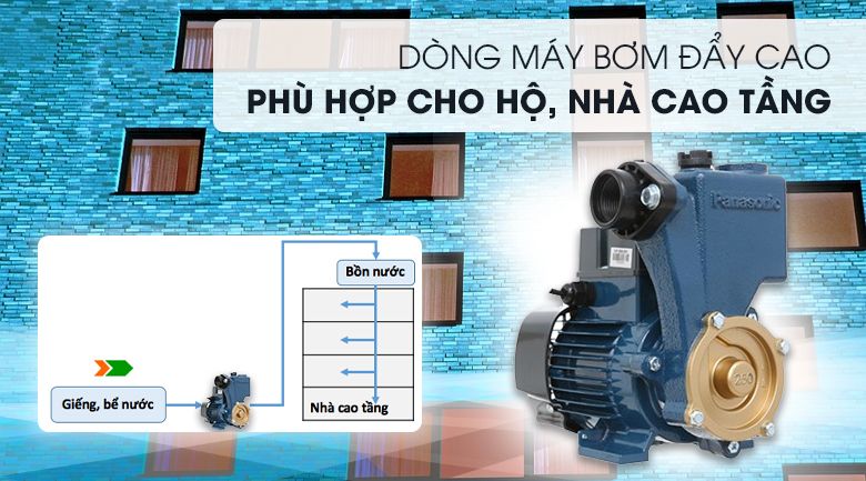 Panasonic GP-250JXK - Phương Nam Water 7