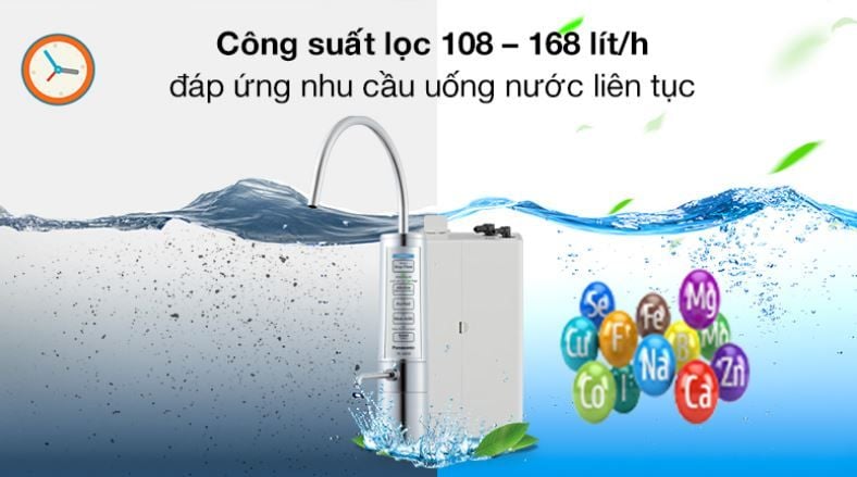 Panasonic TK-AB50 - Phương Nam Water 16