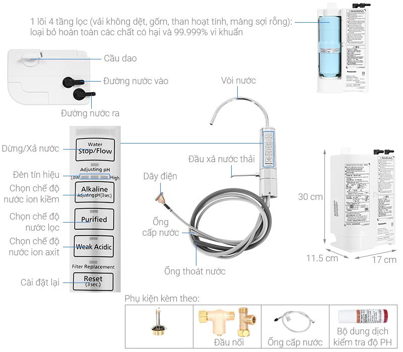 Panasonic TK-AB50 - Phương Nam Water 6