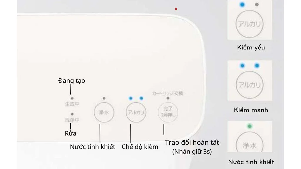 Panasonic TK-AS31 - Phương Nam Water 5