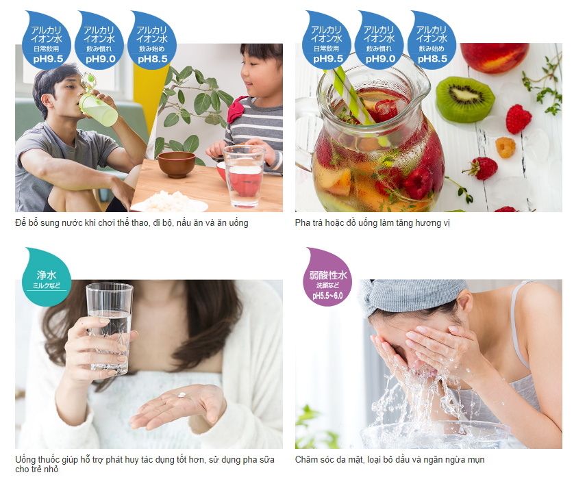 Panasonic TK-AS47 - Phương Nam Water 11