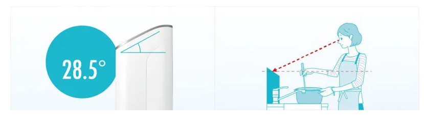 Panasonic TK-AS47 - Phương Nam Water 4