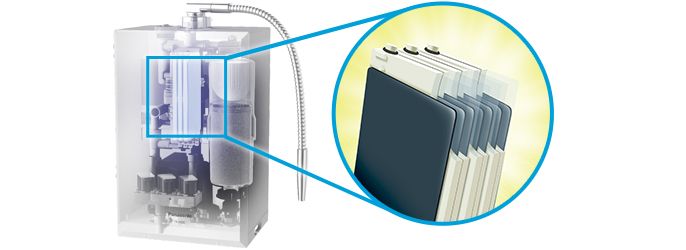 Panasonic TK-HS92K - Phương Nam Water 16