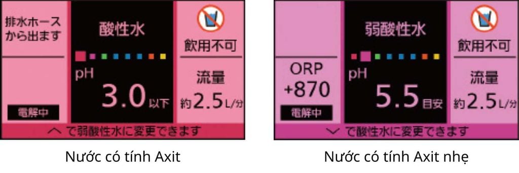 Panasonic TK-HS92K - Phương Nam Water 3