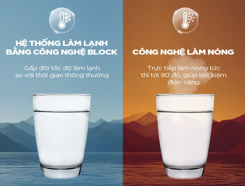 Philip ADD8922 - Phương Nam Water 7