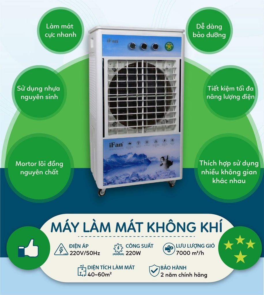 Quạt Hơi Nước IFAN-7000A - Phương Nam Water 3