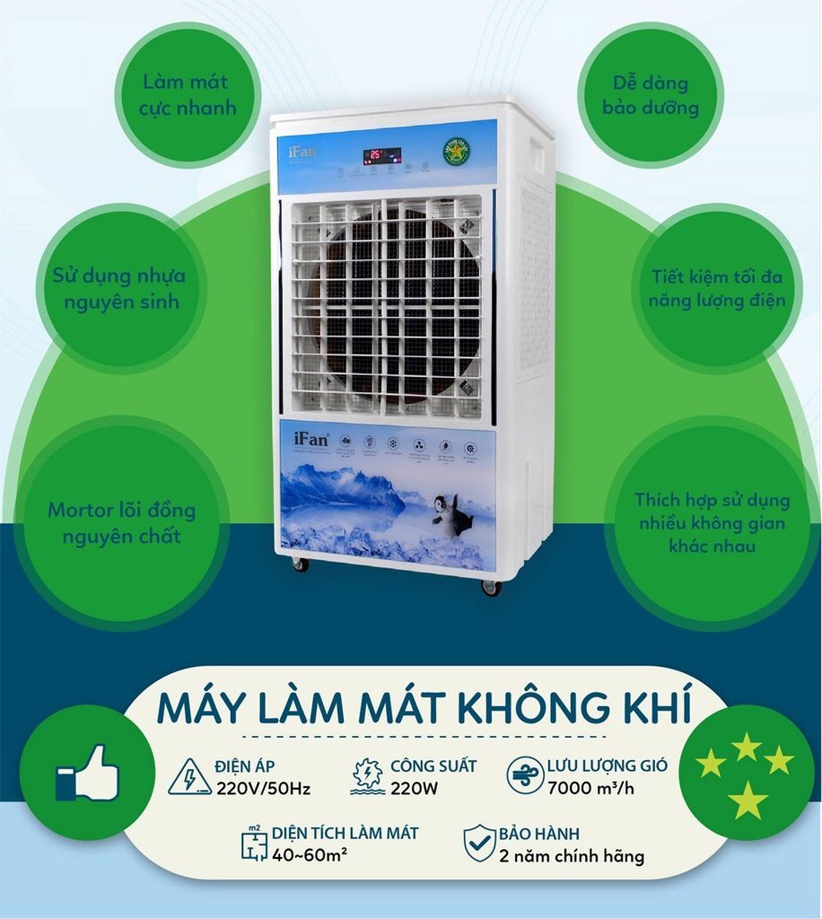 Quạt Hơi Nước IFAN-7000D - Phương Nam Water 7
