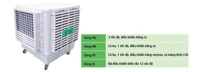 Quạt Hơi Nước IFAN MAB1B-18ER - Phương Nam Water 3