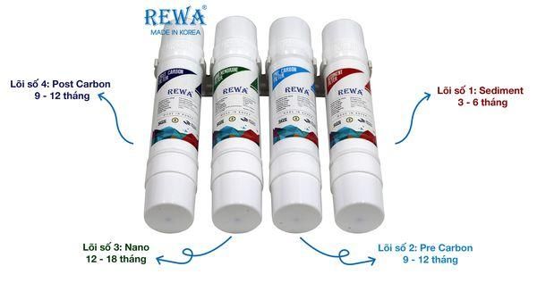 REWA NA800S Wine - Phương Nam Water 1