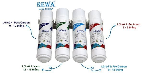 REWA RW-NA-218 WINE - Phương Nam Water 5