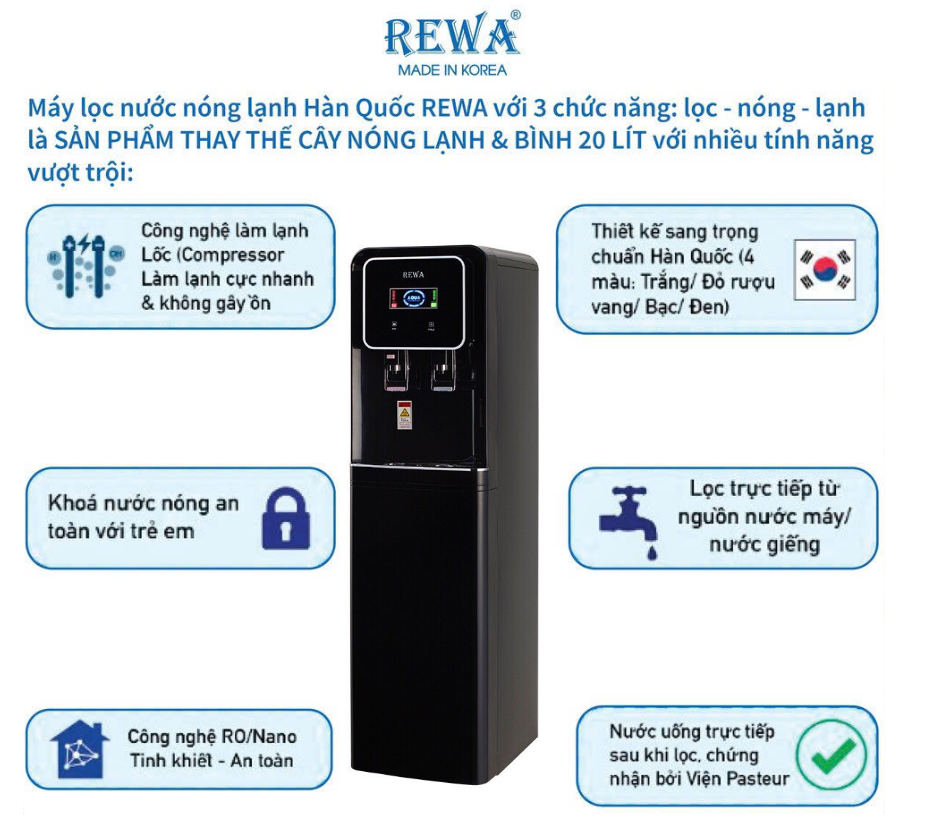 REWA RW-NA 816S Black - Phương Nam Water 2