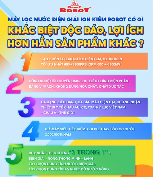 IonKing 1314 - Phương Nam Water 1