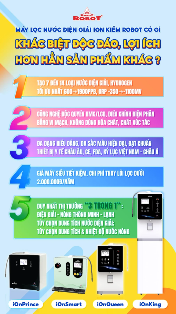 Robot IONKING 511 - Phương Nam Water 1
