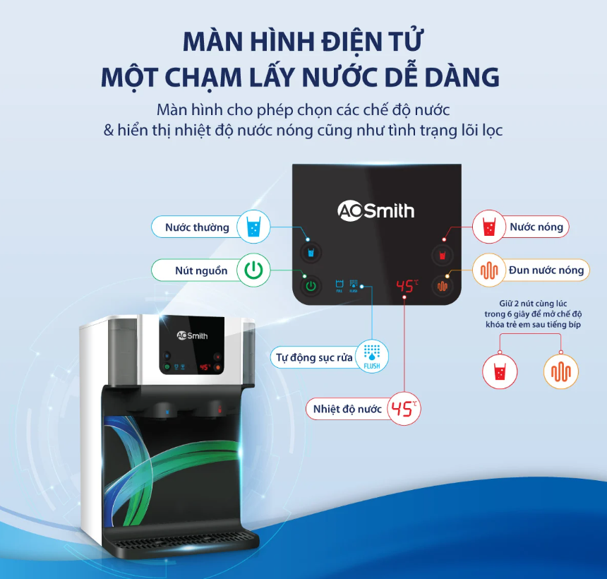 ROSS™ ECO-AOC75PUR - Phương Nam Water 11