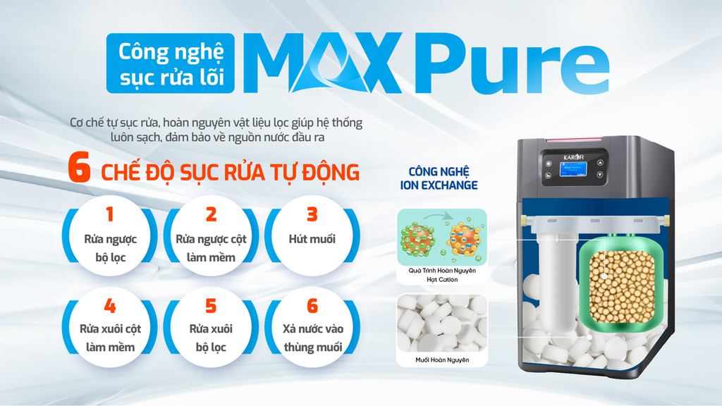 Karofi KTF-P01 - Phương Nam Water 5