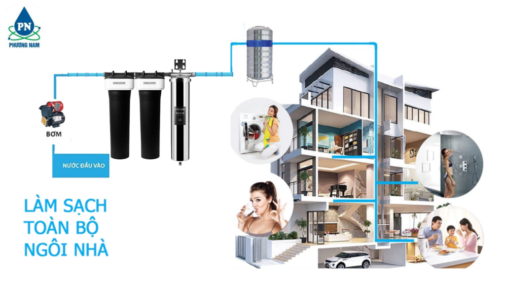 Stiebel House 2C -Typhoon 20BB - Phương Nam Water 1