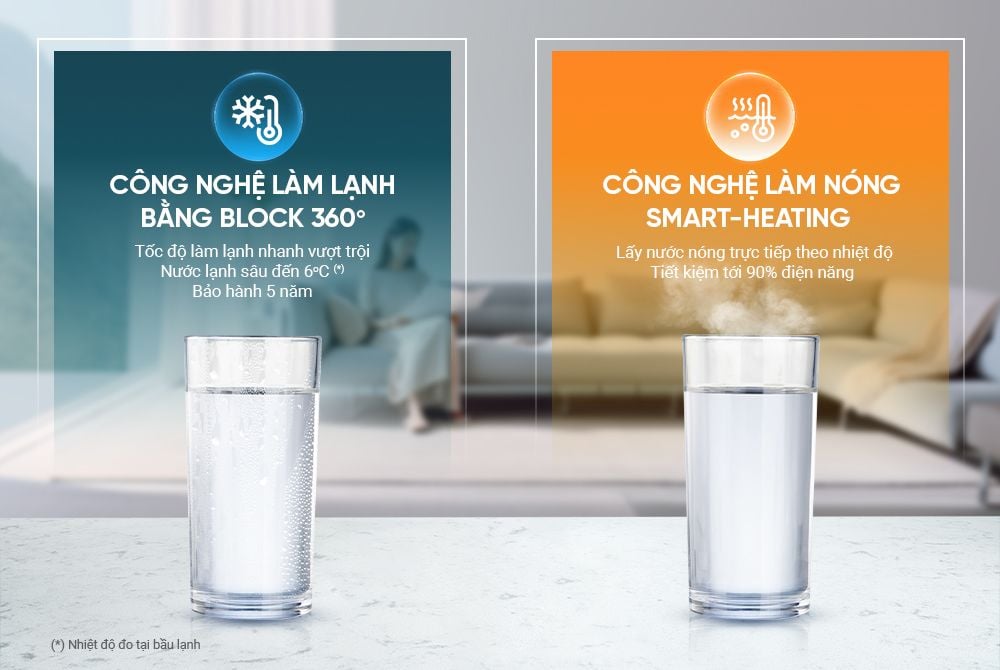 Sunhouse SHA76688SH - Phương Nam Water 7