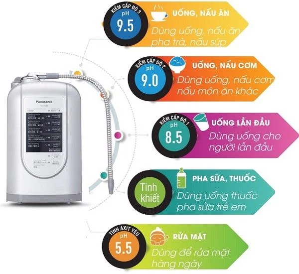 TK AS45 - Phương Nam Water 2